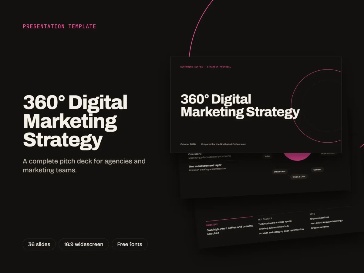 360 Digital Marketing Strategy: Agency Pitch Deck Template
