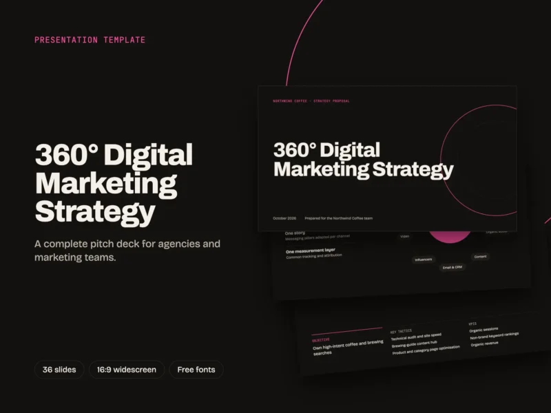 360 Digital Marketing Strategy: Agency Pitch Deck Template