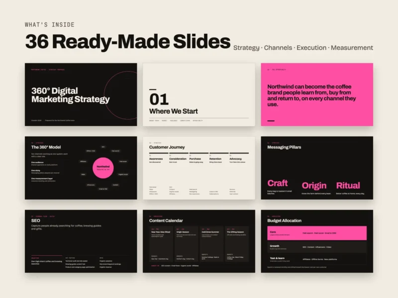 360 Digital Marketing Strategy: Agency Pitch Deck Template