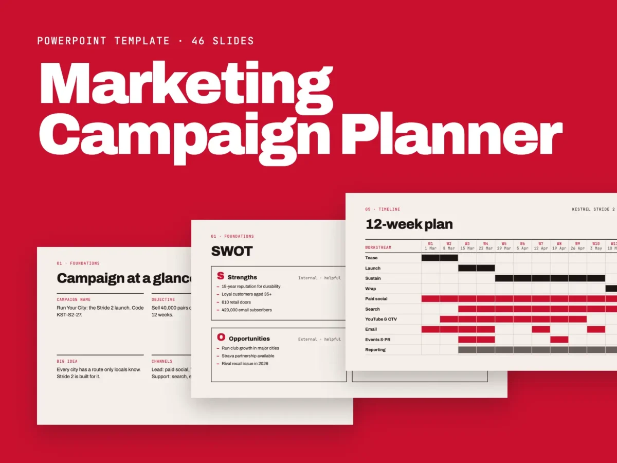 Marketing Campaign Planner PowerPoint Template