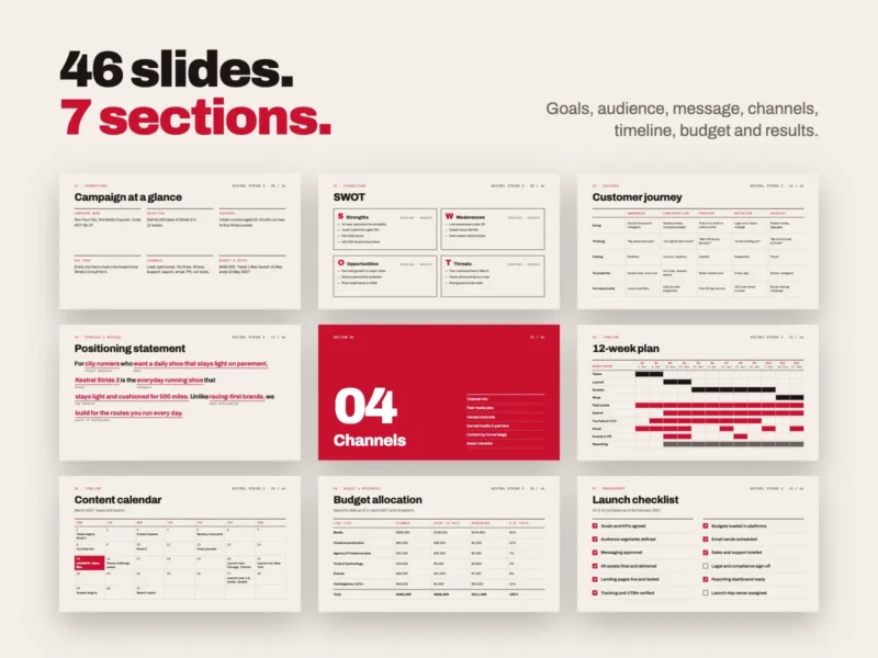 Marketing Campaign Planner – 46-Slide Editable PowerPoint