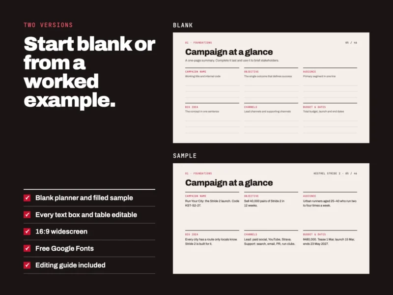 Marketing Campaign Planner – 46-Slide Editable PowerPoint