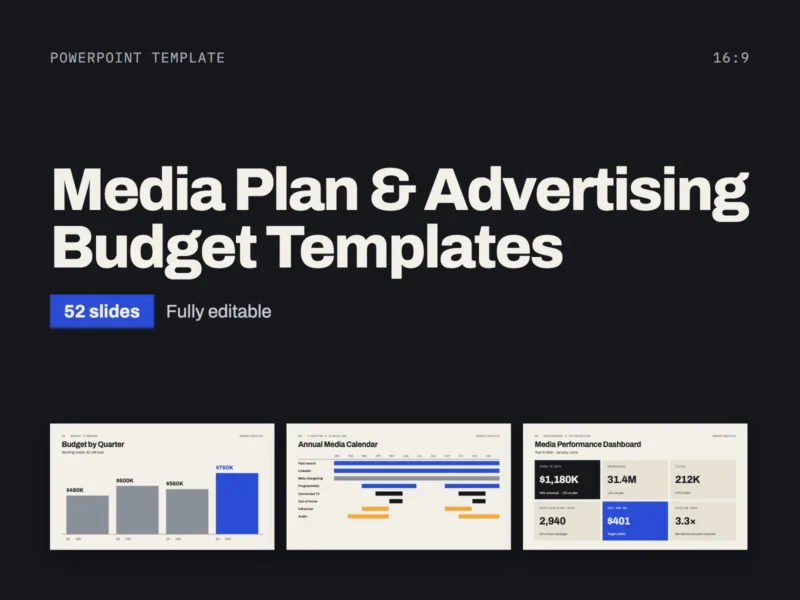 Media Plan & Advertising Budget PowerPoint Templates