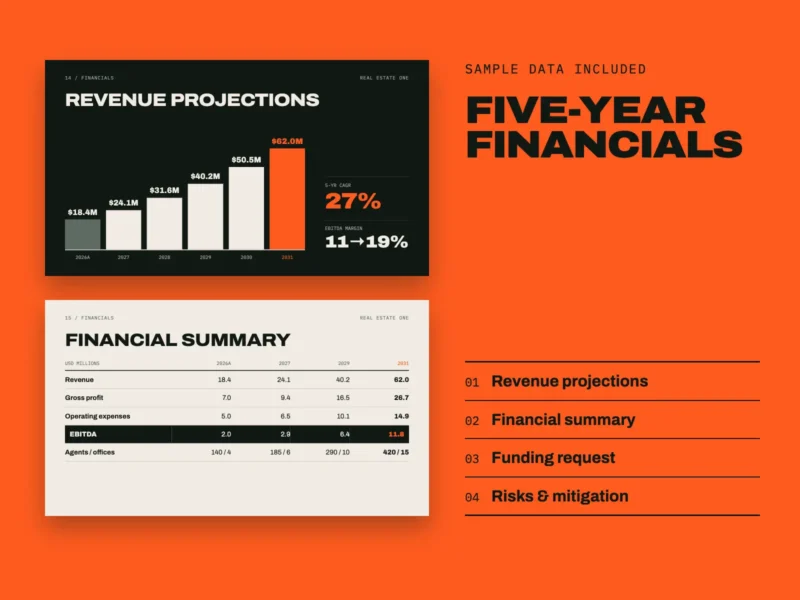 Real Estate Business Plan-1